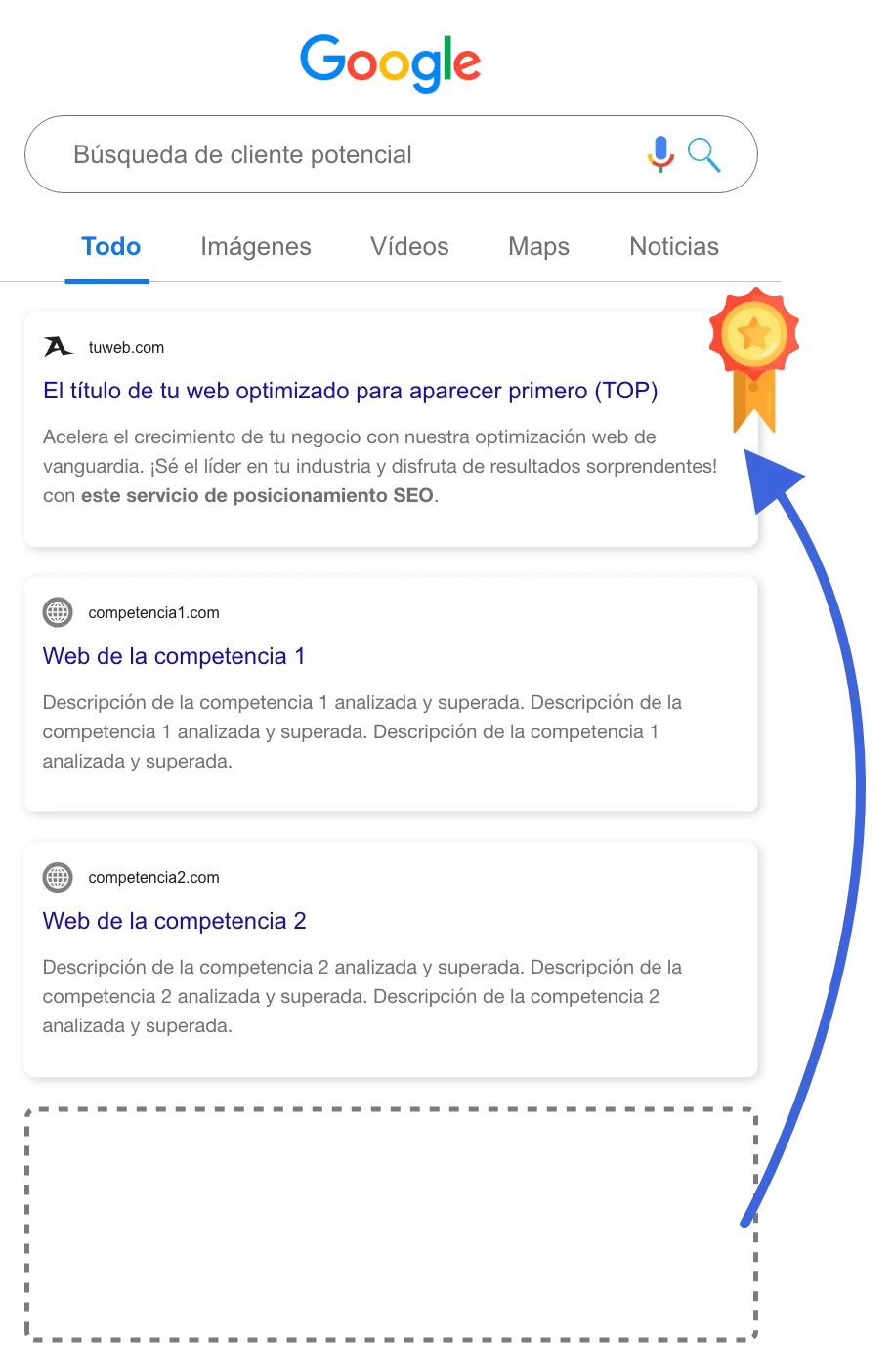 Consultor SEO trabajando en estrategia de posicionamiento web